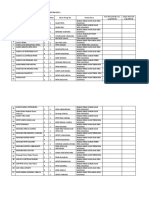 KELENGKAPAN PEMENUHAN INSTRUMEN MONEV PTM 1 Jagaraga Fix