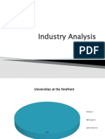Industry Analysis Presentation