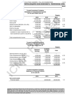 Corporate Financial Reporting (P4) (Open Book Assessment) - Professional Level