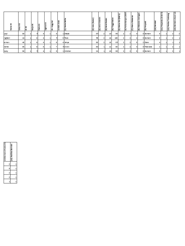 Master Tabe | PDF | Integrated Truss Structure | Spaceflight