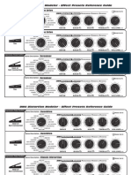 DM4 Factory Presets - English