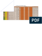 Wells Data Sheet