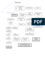 TB Pathway