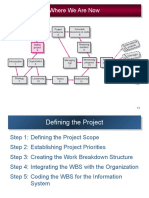 Where We Are Now: Defining the Project Scope