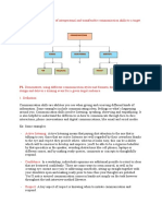 Audience: LO1. Demonstrate A Range of Interpersonal and Transferable Communication Skills To A Target