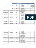 New Data Peserta (Kelompok) PKM 26 Feb 2021