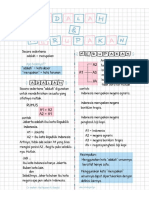 TPS PBM (Adalah Dan Merupakan) - @Bucinbelajartps