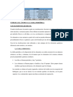 LOS ELEMENTOS QUIMICOS. TEORIA Fisica Quimica 4ESO