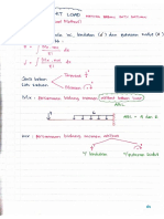 Unit Load Method