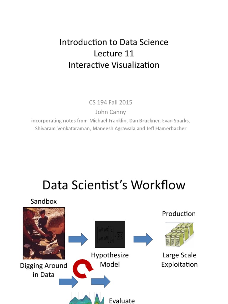 Introduction To Data Science Interactive Visualization: CS 194 Fall ...