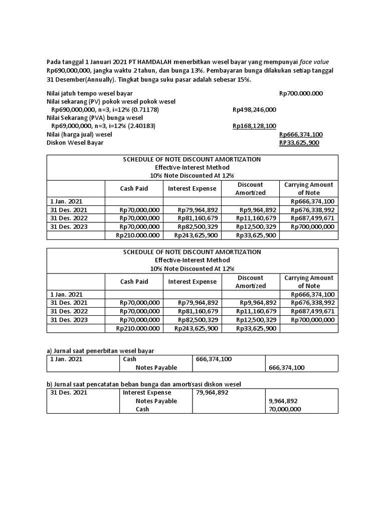 Interest Bearing Notes | PDF