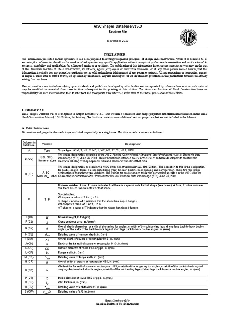 Aisc Database v15 | PDF | Spreadsheet | Patent