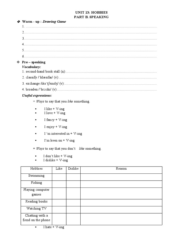 Discussing Hobbies An English Speaking Lesson On Favorite Pastimes