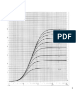 DiagrammiRetiCorretttrici