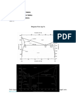 Diagram Fasa Ag-Cu