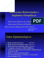 Infecciones Relacionadas A Implantes Ortopedicos