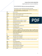 List of EPAS Acronyms and Definitions