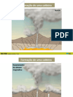 Formação de Uma Caldeira