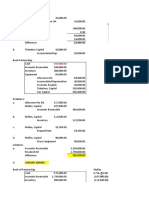 Partnership Formation - Solutions