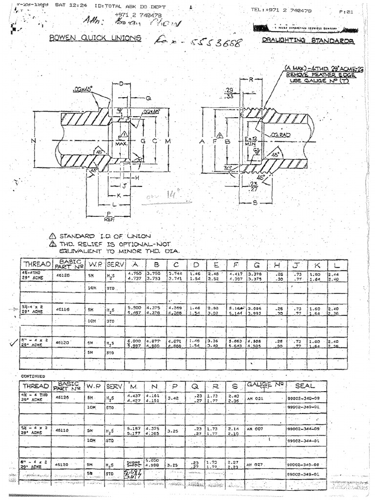 Bowen | PDF