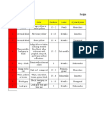 Ismail Al Faruqi Assad Diyab_270110200049_PM Sulfida