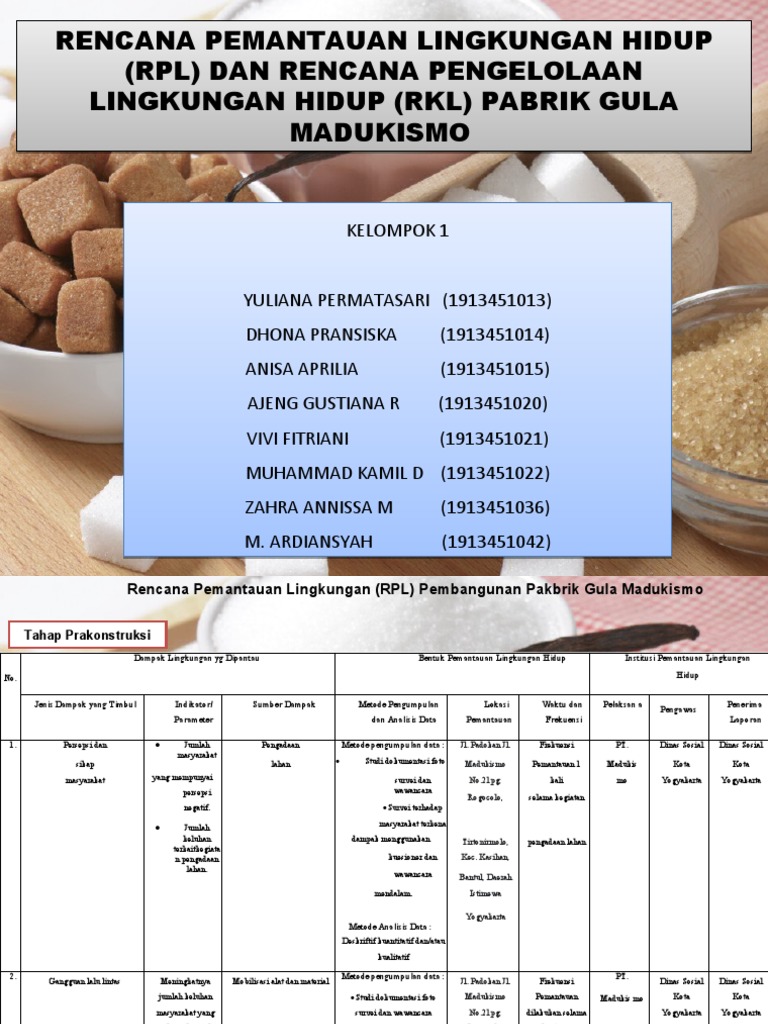 RPL & RKL Pabrik Gula Madukismo | PDF