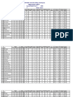 2020 SP Exam 2 Sci Tabu