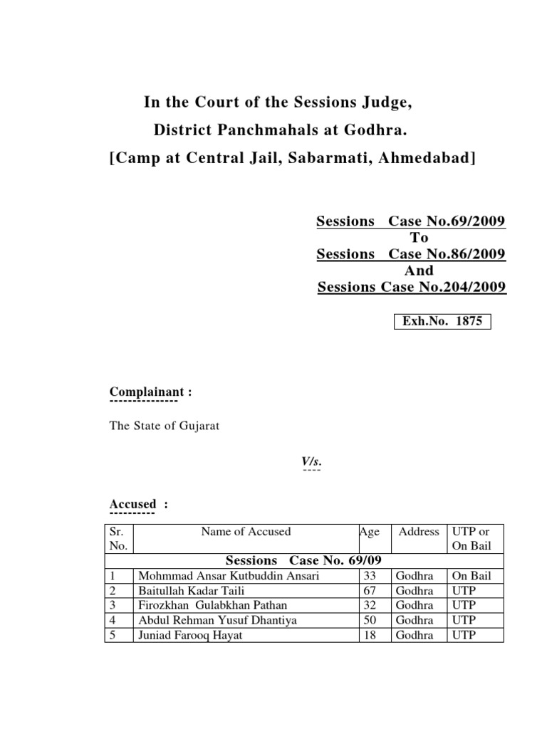 Godhra Train Burning Case Judgement PDF Act Of Parliament Prosecutor
