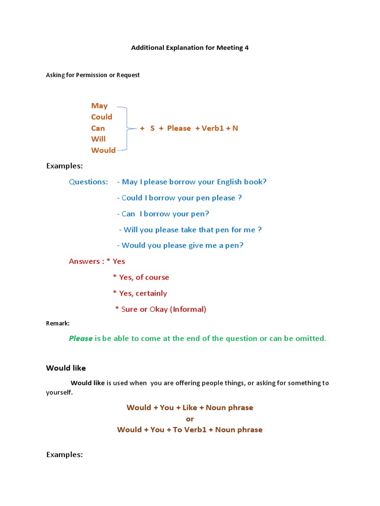 Requesting Permission in English | PDF