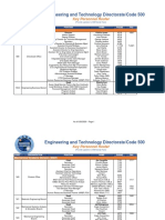 June 2020 ETD Key Personnel Roster