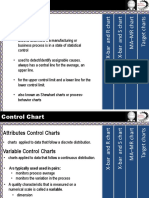 Control Charts