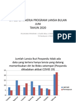 Evaluasi Lansia Juni 2020