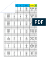 Base de Datos Para La Tarea 1