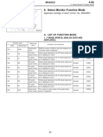 Select Monitor Function Mode