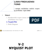 05-2 Nyquist Plot