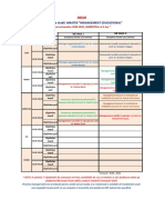 Orar Master Management Educational SEM II - Site Si Platforma MT