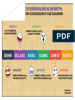 Jadwal Piket Penyuluh