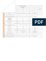 B. E. (Mechanical) : Finite Element Analysis: Unit Option 1 Option 2 Option 3 Option 4 Correct Option (Answer)