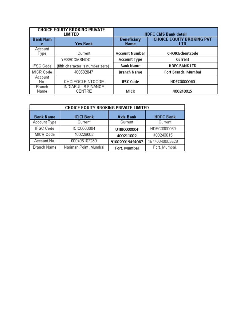 Choice Equity Broking Bank Details | PDF