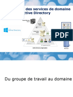 Présentation des services de domaine Active Directory