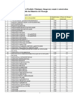 Liste Pcd 25 Nov 2015 5db6eeca3e6b3