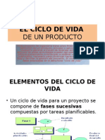 El Ciclo de Vida de Un Producto