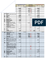 11. Gastos de Administracion y Ventas