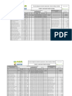 Caracterización Población Beneficiaria