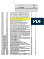 Site Quality Index - Checklist