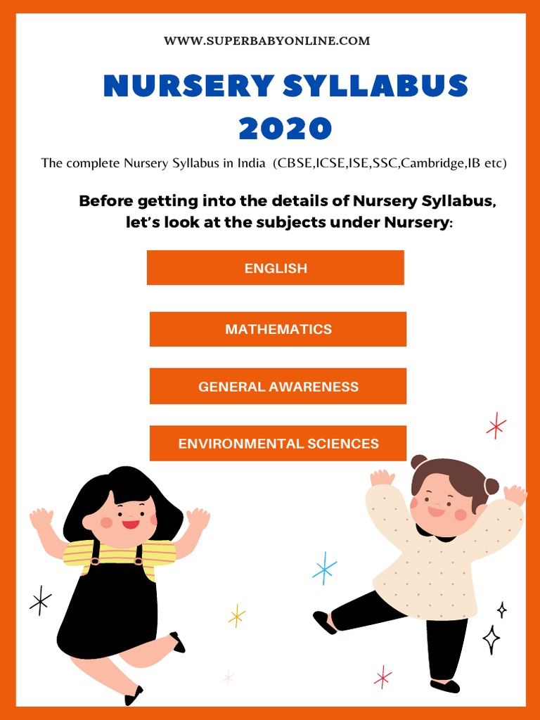 Nursery Syllabus 2020 Before Getting Into The Details of Nursery