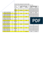 JADWAL Petugas KESMAS Dan Padal RTH THP 2 Dan 3