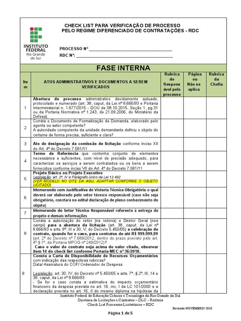 Check List RDC | PDF | Governo | Política