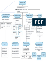 La Observación, Una Palabra para Desbaratar y Resignificar