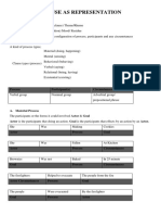 Clause As Representation